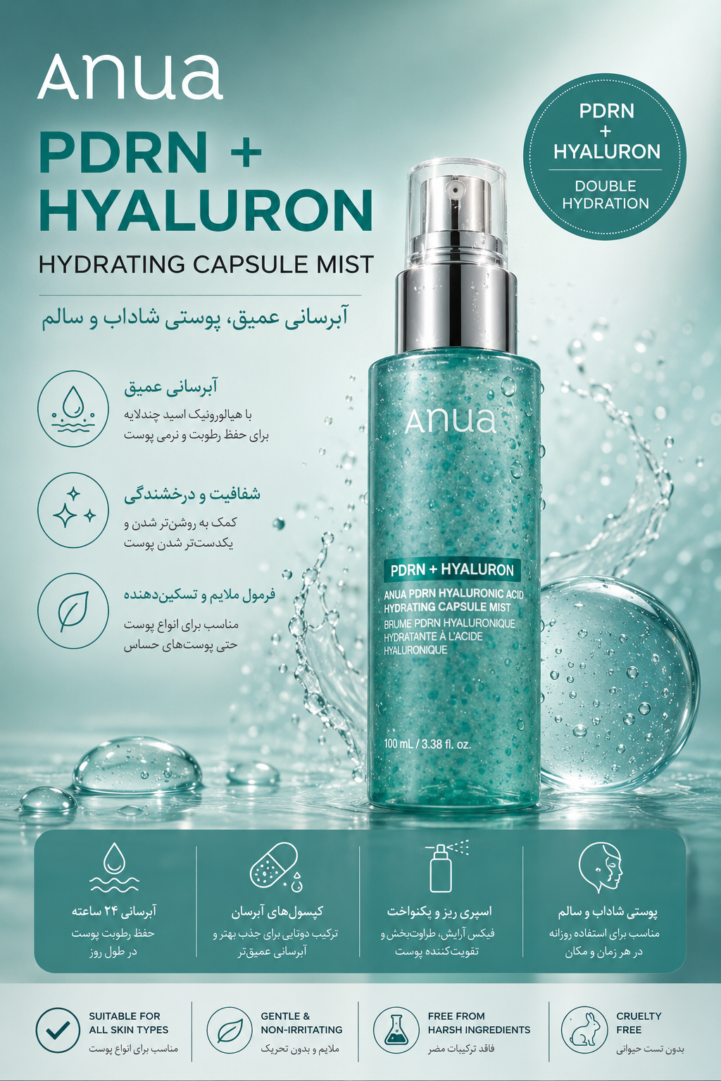 اسپری آبرسان کپسولی آنوا (PDRN + Hyaluron)