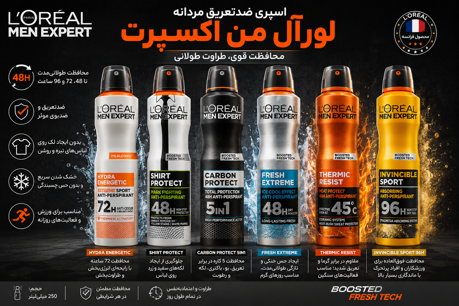 اسپری لورئال Loreal