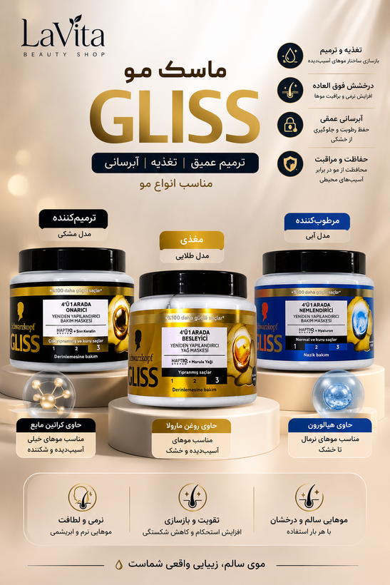 ماسک مو گلیس